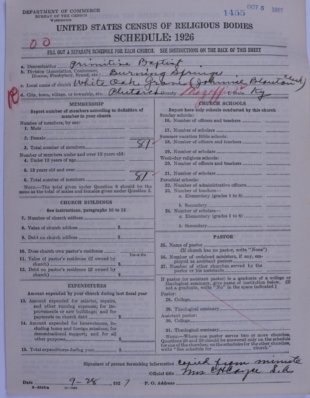 Scan of Primitive Baptists: 1455