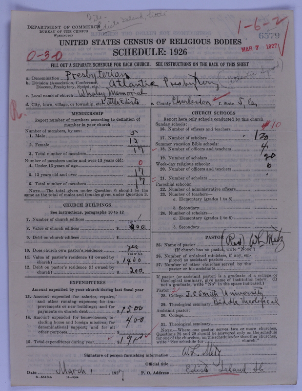Scan of Presbyterian Church in the United States of America: 6579