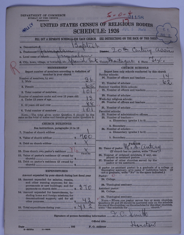 Scan of Negro Baptists: 21158