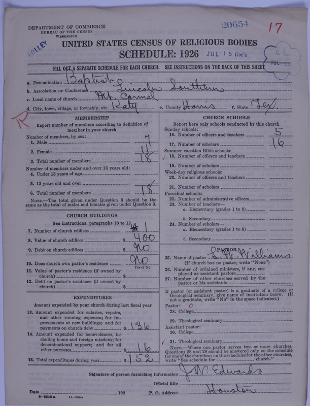 Scan of Negro Baptists: 20654