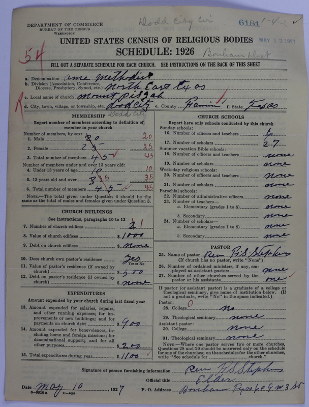 Scan of African Methodist Episcopal Church: 6181