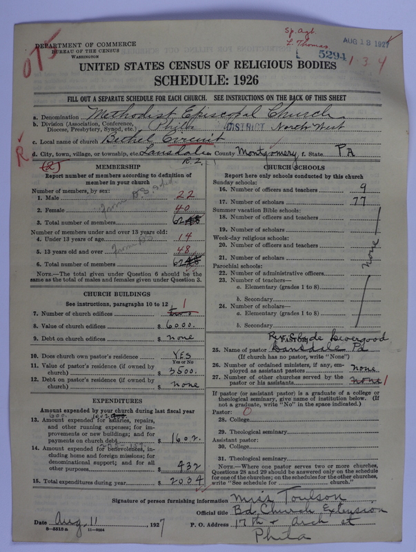 Scan of Methodist Episcopal Church: 5294