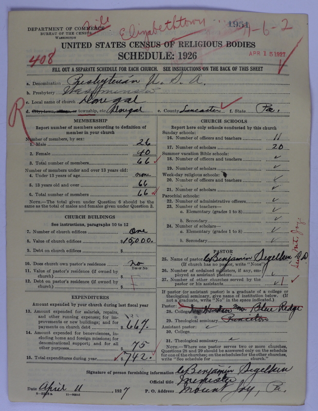 Scan of Presbyterian Church in the United States of America: 1951