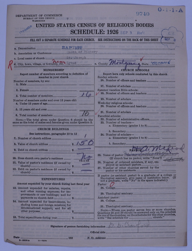 Scan of Negro Baptists: 9740