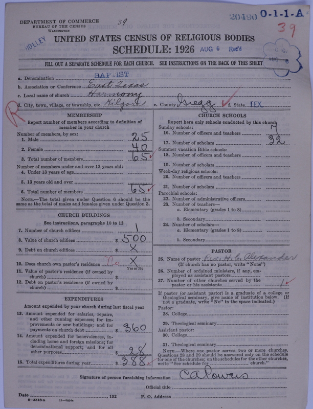 Scan of Negro Baptists: 20490
