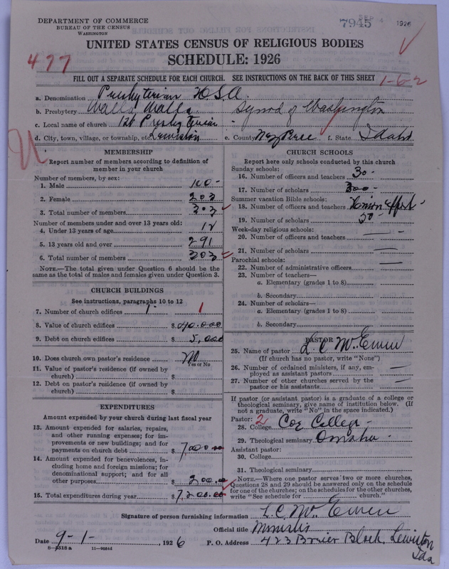 Scan of Presbyterian Church in the United States of America: 7945