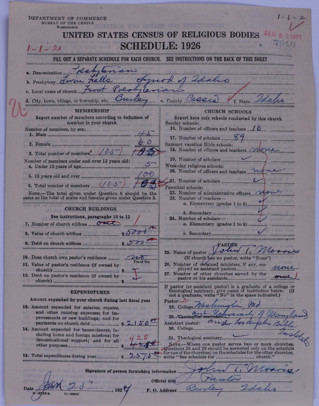 Scan of Presbyterian Church in the United States of America: 7910