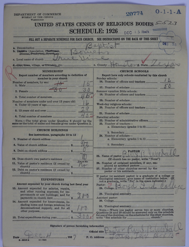 Scan of Negro Baptists: 20774