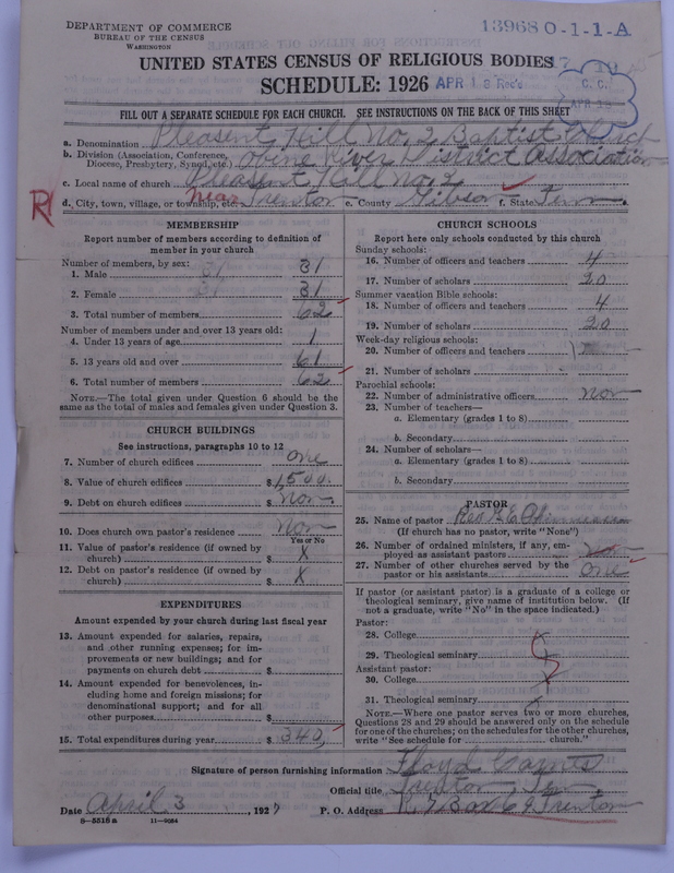 Scan of Negro Baptists: 13968