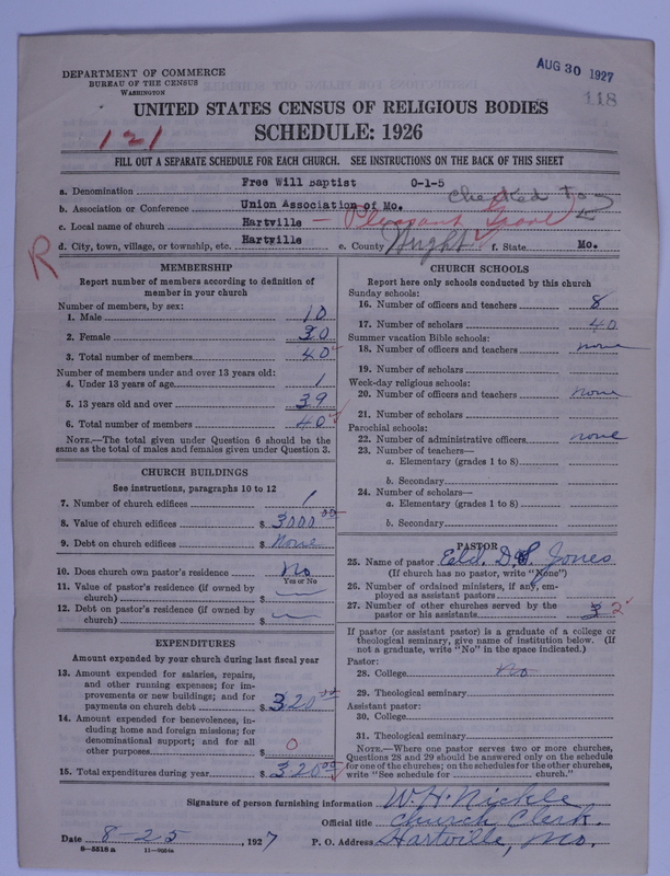 Scan of Free Will Baptists: 118