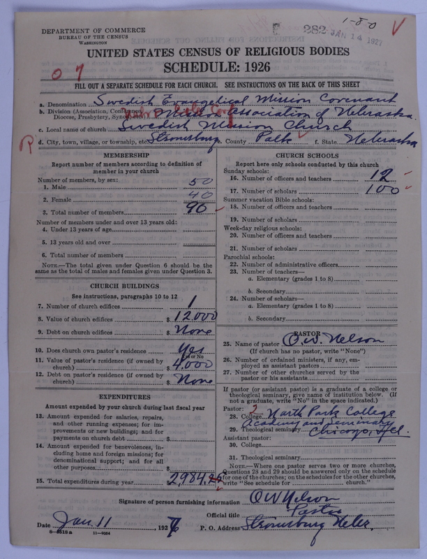 Scan of Swedish Evangelical Mission Covenant of America: 282