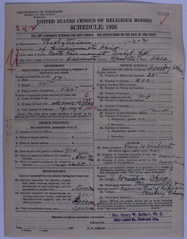 Scan of Presbyterian Church in the United States of America: 2690