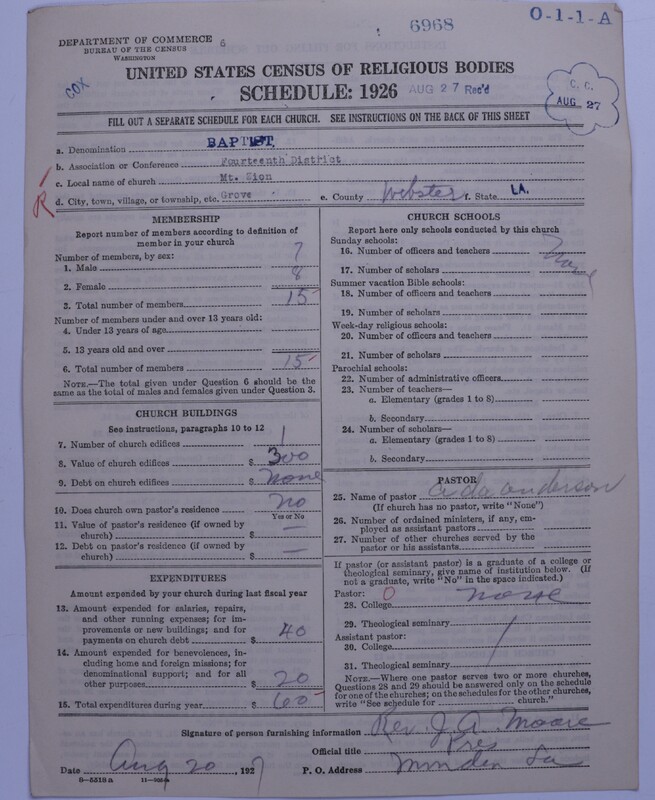 Scan of Negro Baptists: 6968