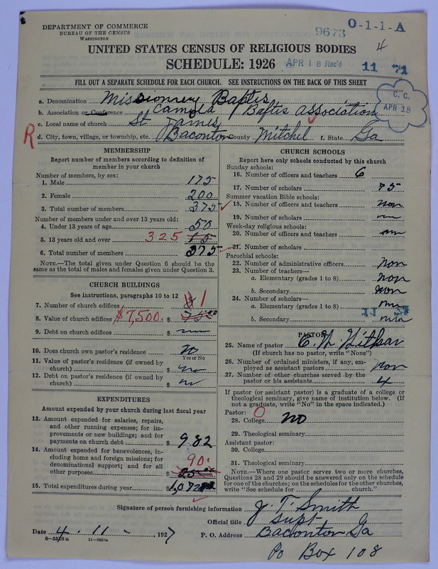 Scan of Negro Baptists: 9673