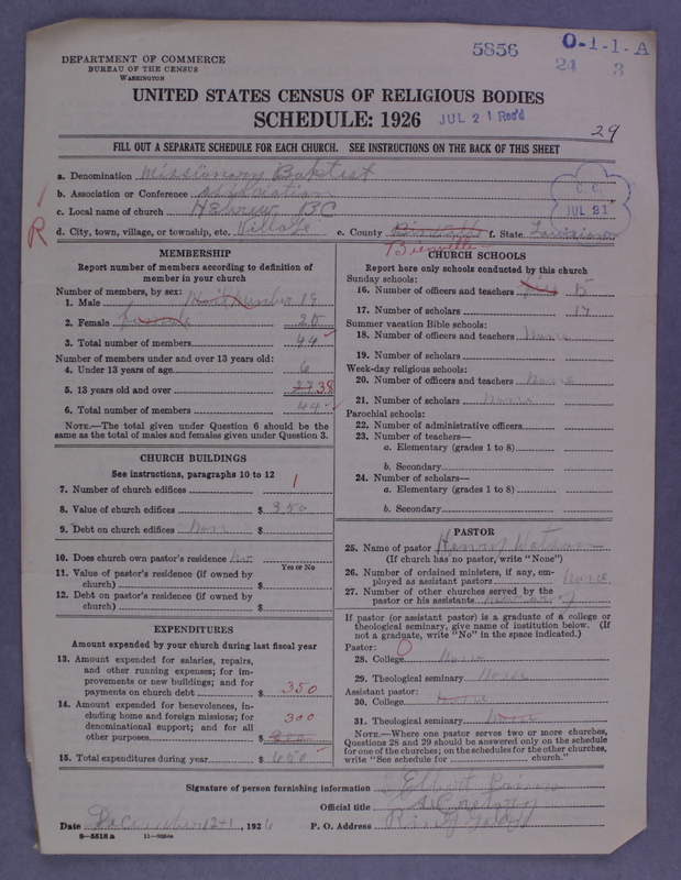 Scan of Negro Baptists: 5856
