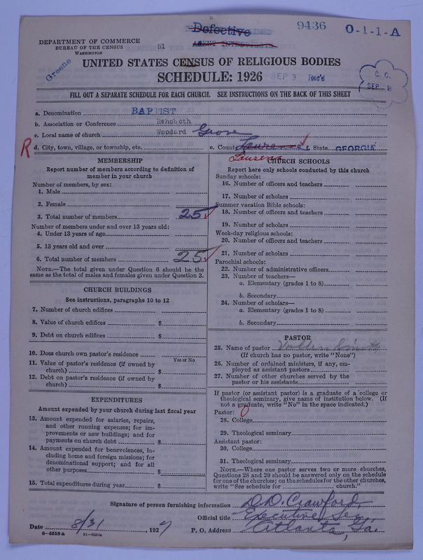 Scan of Negro Baptists: 9436