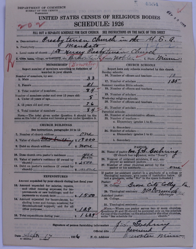 Scan of Presbyterian Church in the United States of America: 4554