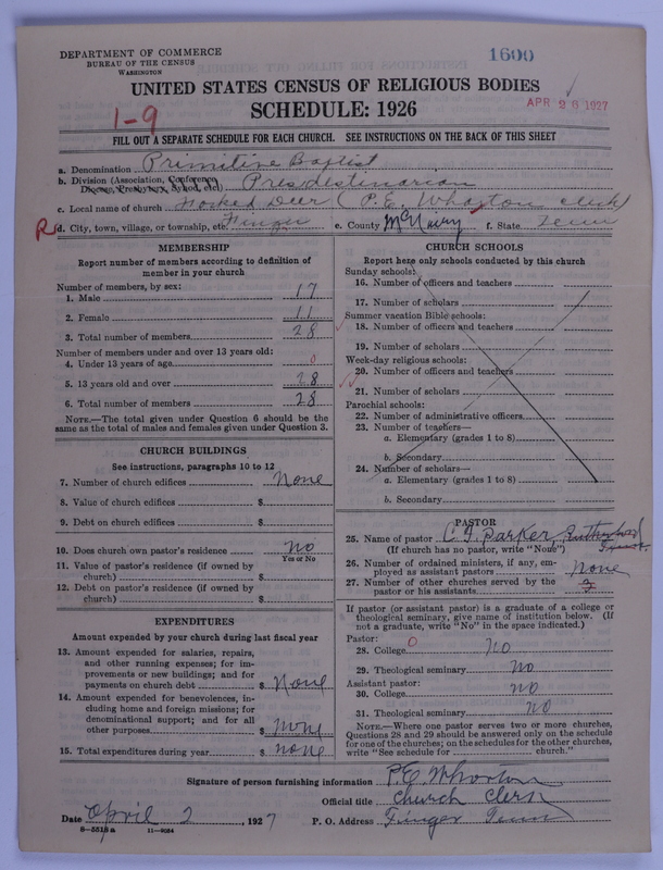 Scan of Primitive Baptists: 1600