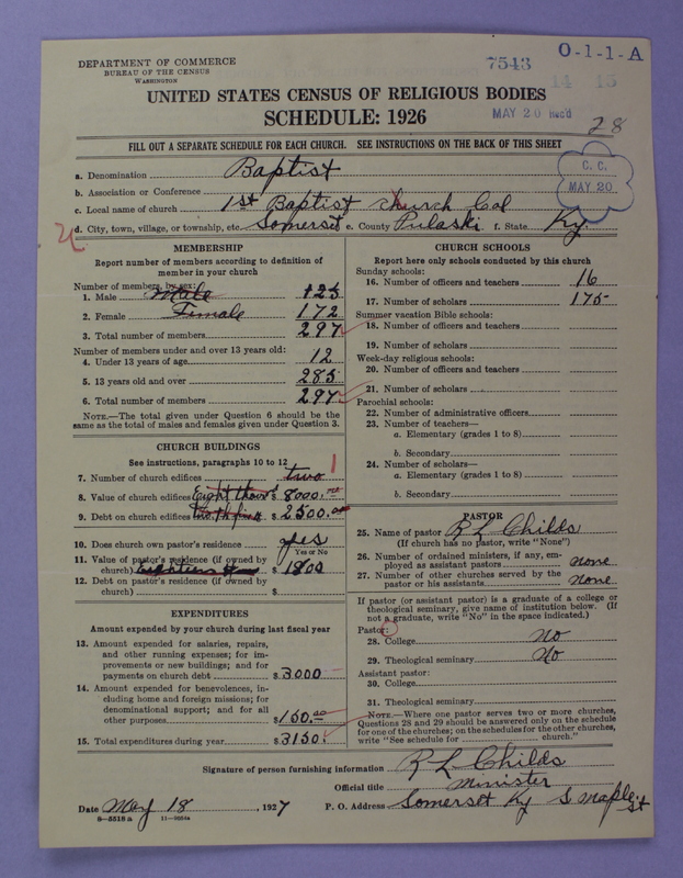 Scan of Negro Baptists: 7543