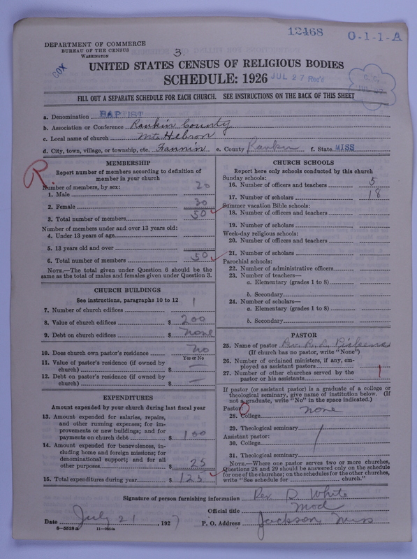 Scan of Negro Baptists: 12468