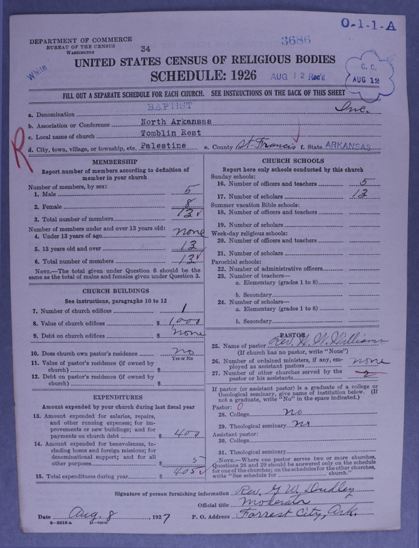 Scan of Negro Baptists: 3686