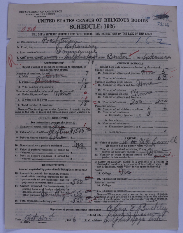 Scan of Presbyterian Church in the United States of America: 7194