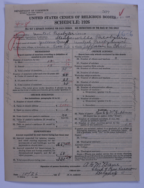 Scan of United Presbyterian Church of North America: 507
