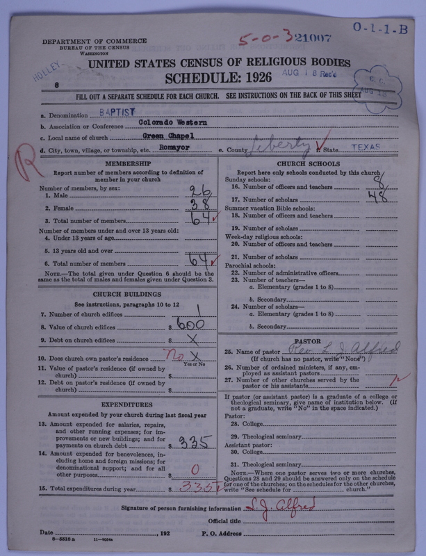 Scan of Negro Baptists: 21007