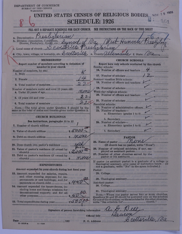 Scan of Presbyterian Church in the United States: 161