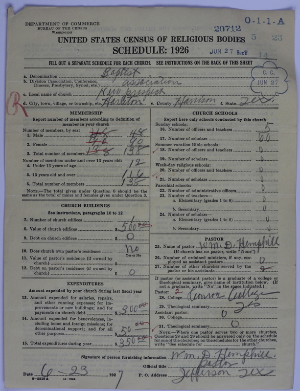 Scan of Negro Baptists: 20712