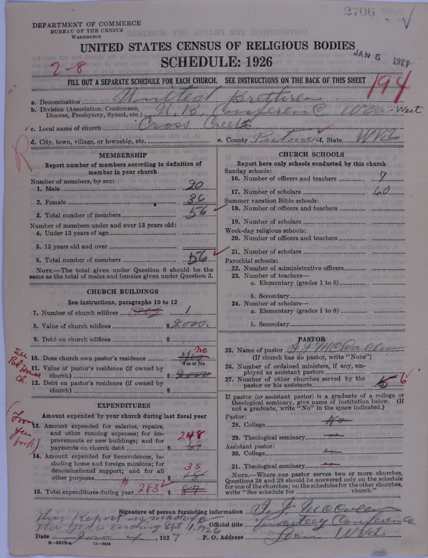 Scan of Church of the United Brethren in Christ: 2706