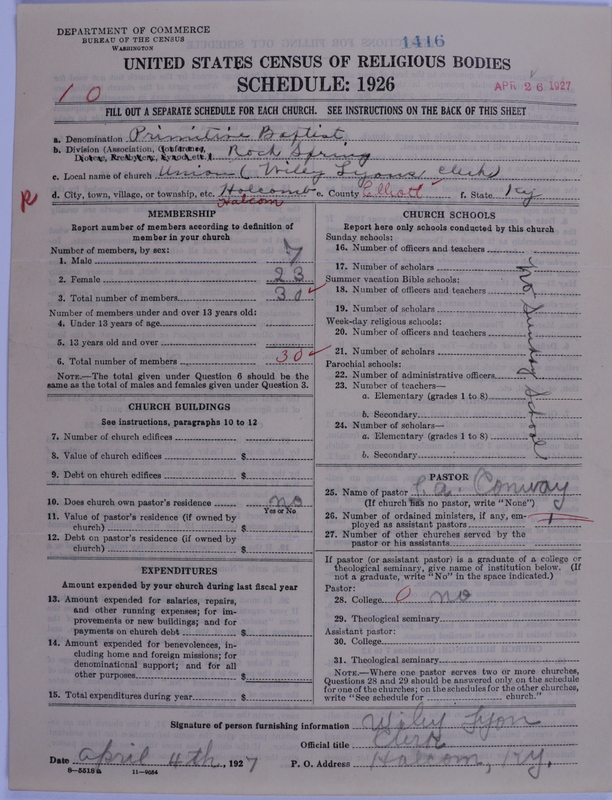 Scan of Primitive Baptists: 1416