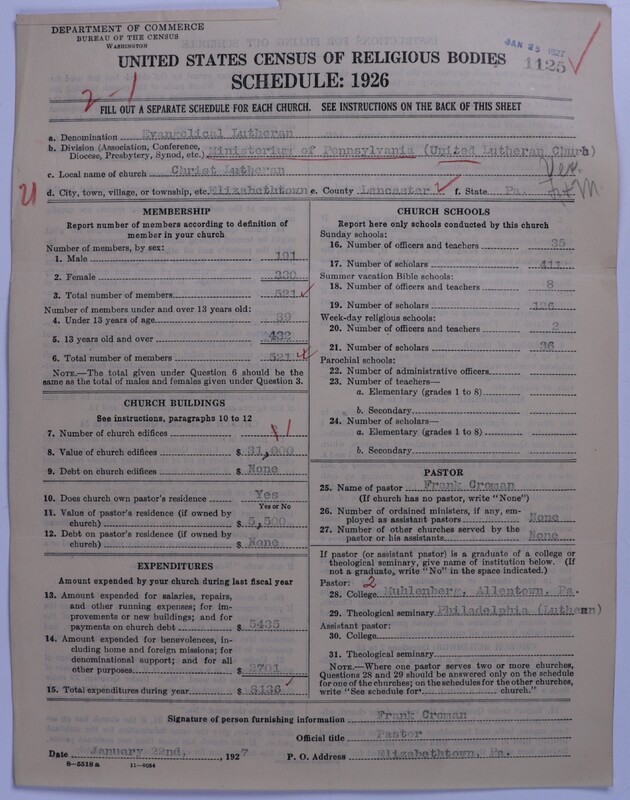 Scan of United Lutheran Church in America: 1125