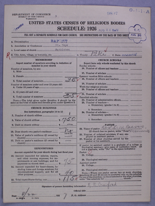 Scan of Negro Baptists: 9897