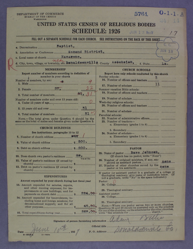 Scan of Negro Baptists: 5761
