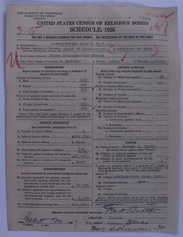 Scan of Presbyterian Church in the United States: 2533