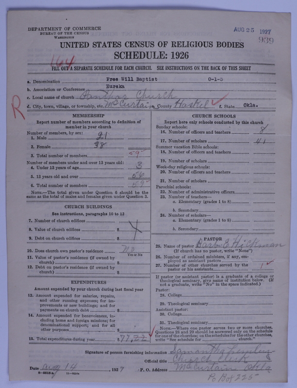 Scan of Free Will Baptists: 939