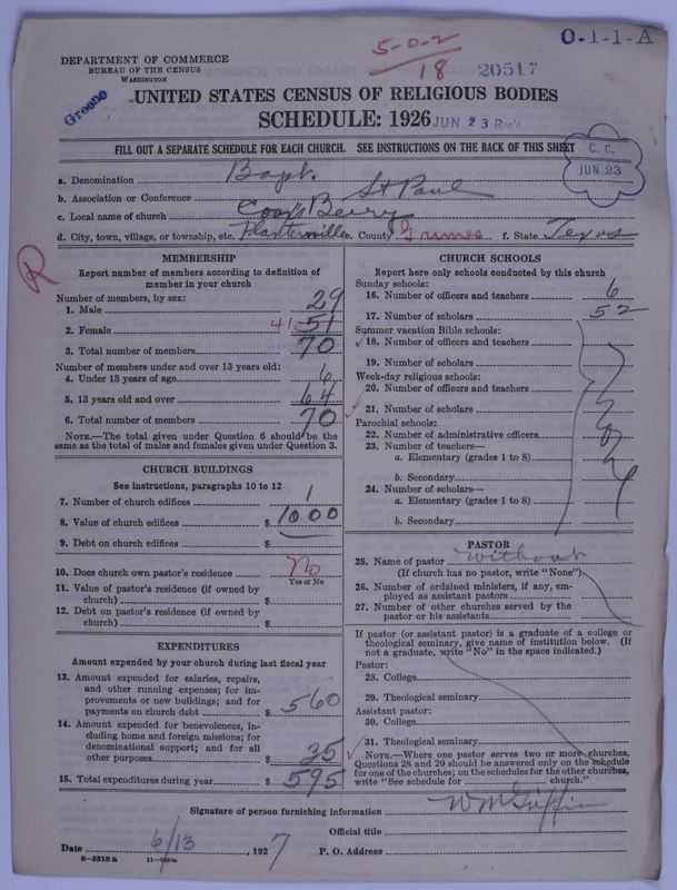 Scan of Negro Baptists: 20517
