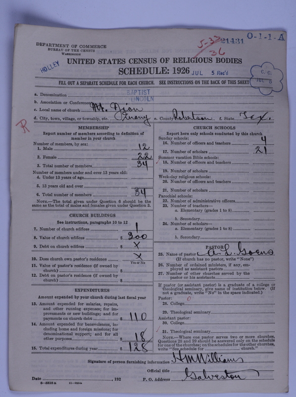 Scan of Negro Baptists: 21431