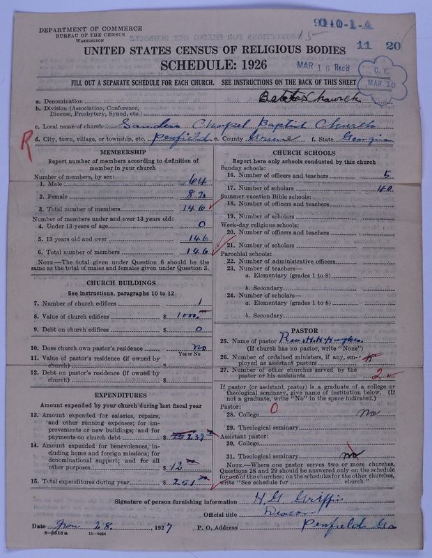 Scan of Negro Baptists: 9110