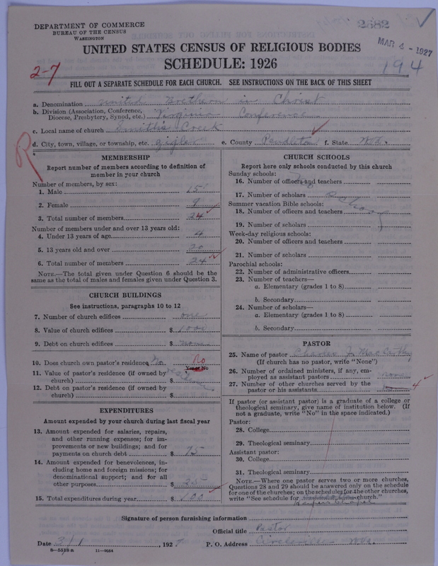 Scan of Church of the United Brethren in Christ: 2682