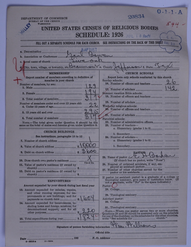 Scan of Negro Baptists: 20834