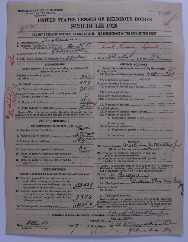 Scan of United Lutheran Church in America: 1553
