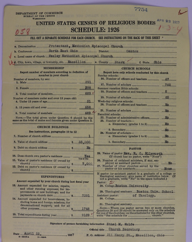 Scan of Methodist Episcopal Church: 7754