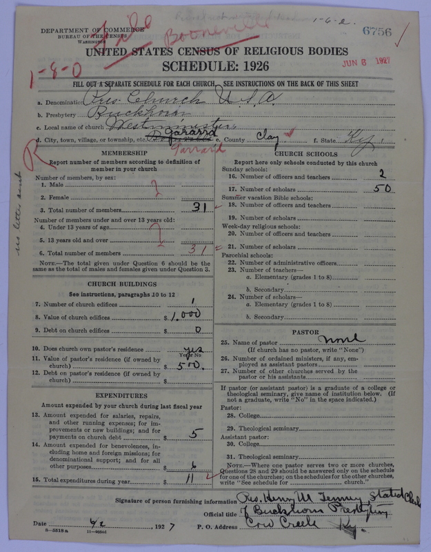 Scan of Presbyterian Church in the United States of America: 6756