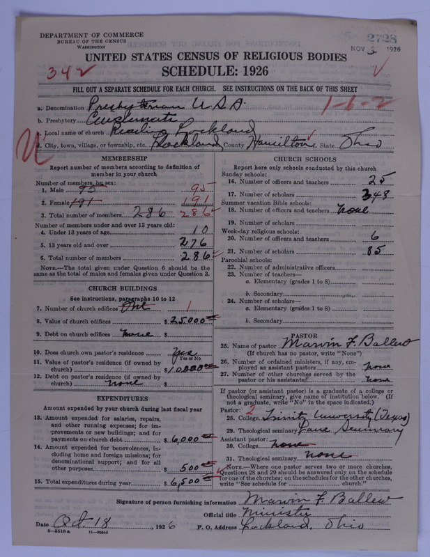 Scan of Presbyterian Church in the United States of America: 2728