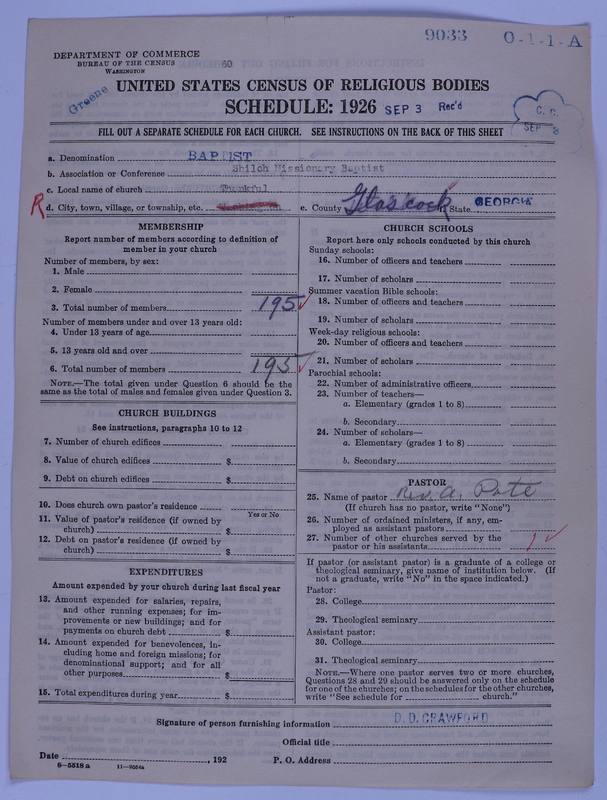 Scan of Negro Baptists: 9033