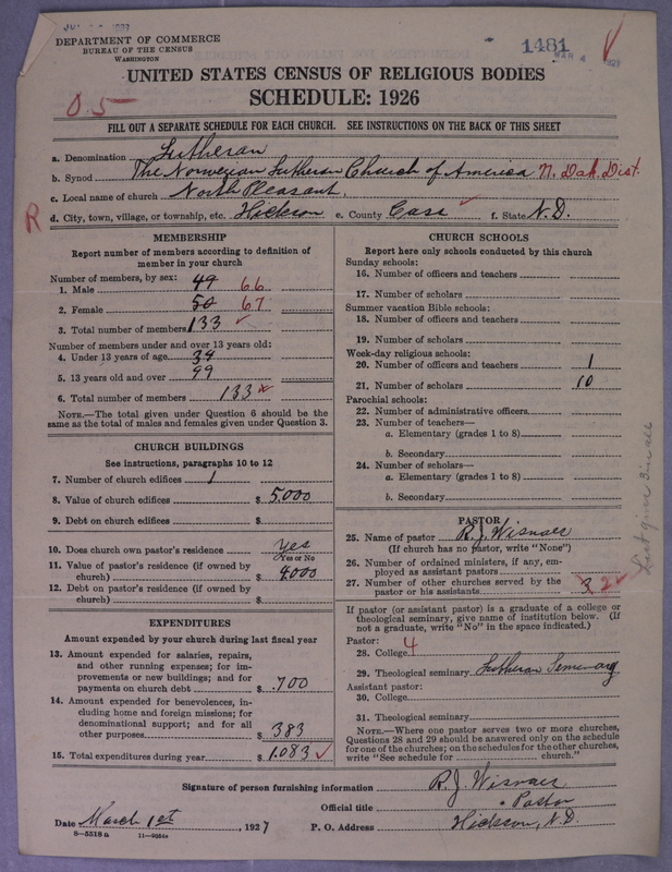 Scan of Norwegian Lutheran Church of America: 1481