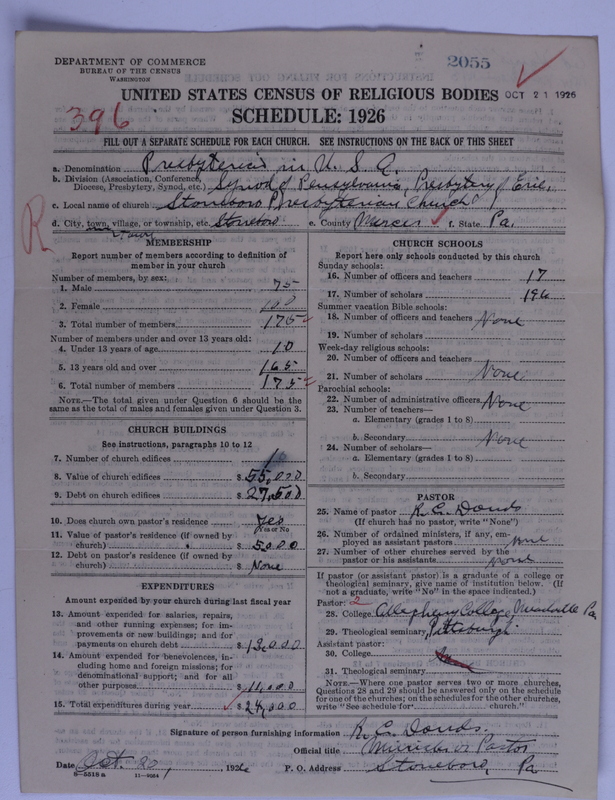 Scan of Presbyterian Church in the United States of America: 2055