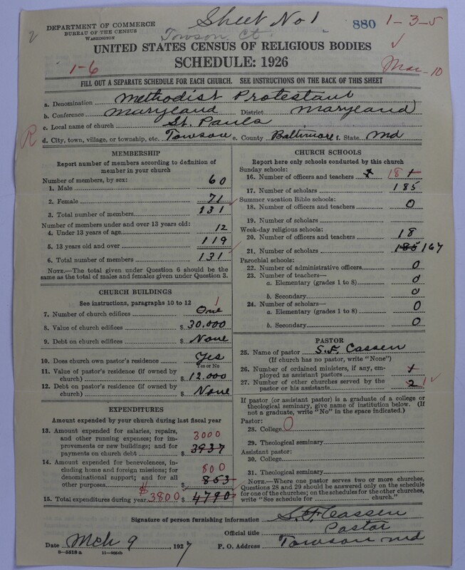 Scan of Methodist Protestant Church: 880
